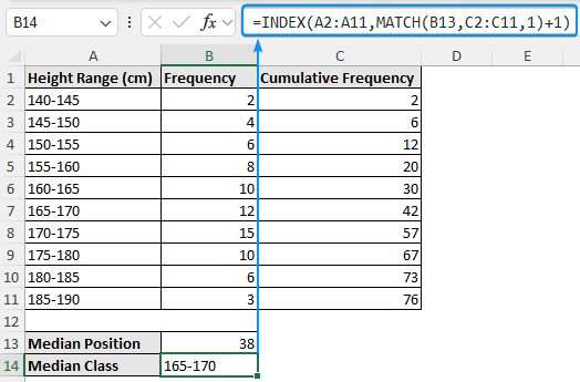 Looking up median interval with INDEX MATCH function how to find median in excel for grouped data