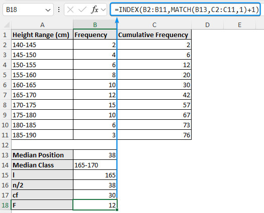 Frequency of median interval how to find median in excel for grouped data
