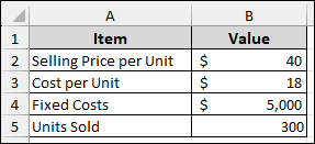Applying Goal Seek for What-if Analysis