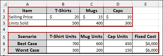 Using Scenario Manager for What-if Analysis in Excel