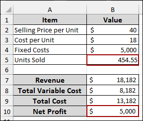 Applying Goal Seek for What-if Analysis