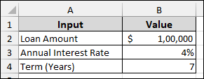 Using Data Tables for What-if Analysis in Excel