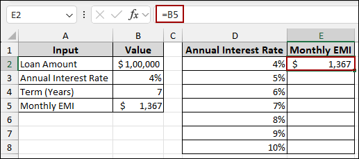 Using Data Tables for What-if Analysis in Excel
