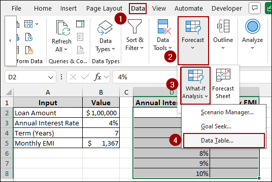 Using Data Tables for What-if Analysis in Excel
