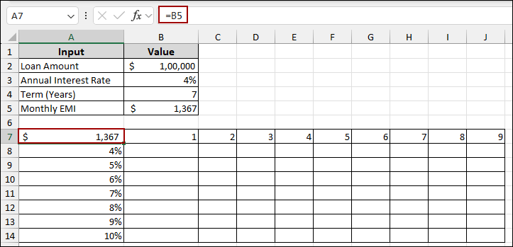 Using Data Tables for What-if Analysis in Excel