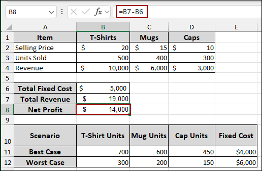 Using Scenario Manager for What-if Analysis in Excel