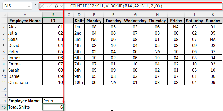 Using VLOOKUP with COUNTIF to Count the Occurrences
