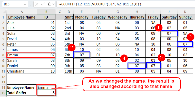 Using VLOOKUP with COUNTIF to Count the Occurrences