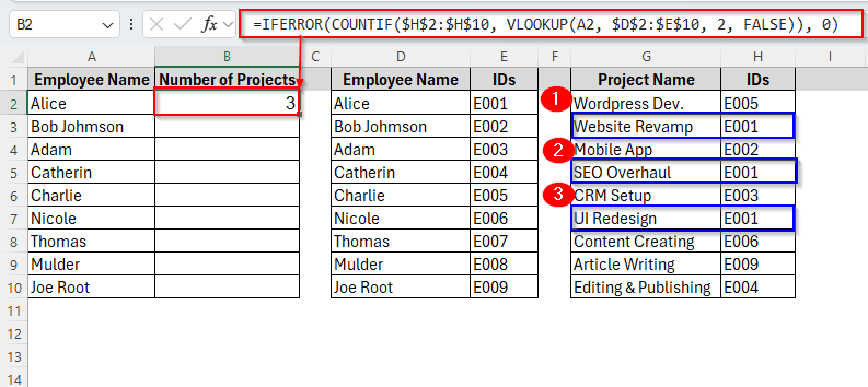 Combine the VLOOKUP and COUNTIF Functions with Absolute Reference