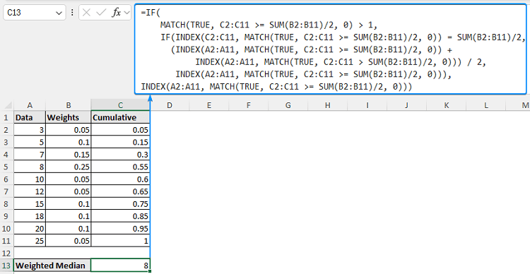Calculating weighted median in Excel with formula
