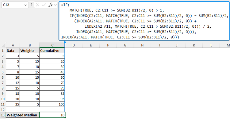 Calculating weighted median in Excel when sum of weights is more than one