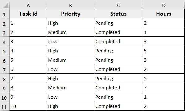 Examples of While Wend in Excel VBA