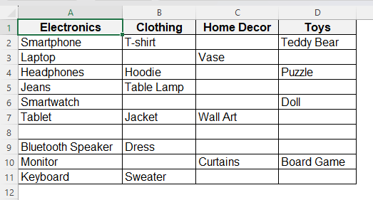 Find Blank Cells Using ‘Go To Special’ Option