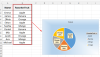 How to Make a Pie Chart in Excel with One Column of Data - Excel Insider