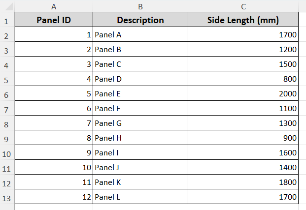 Convert mm to Square Meter for Side Lengths of Square Shapes