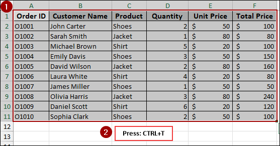 Inserting Rows in the Source Data Table