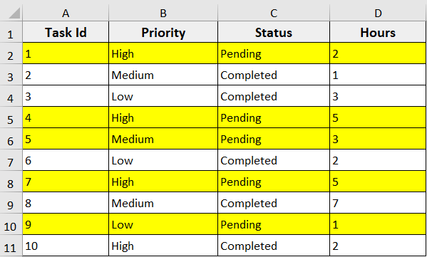 Examples of While Wend in Excel VBA