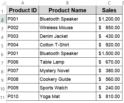 Inserting the SUMIF Function to Calculate Values Based on a Drop-Down Selection