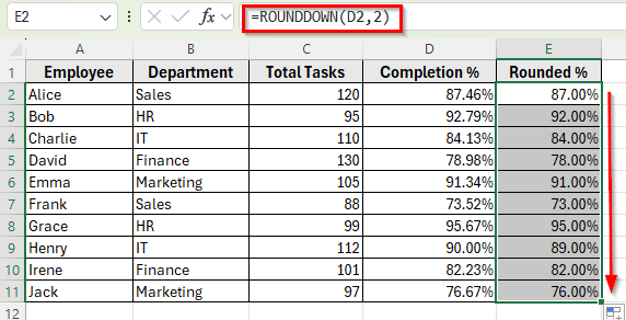Using the ROUNDDOWN Function to Round Percentages Downward