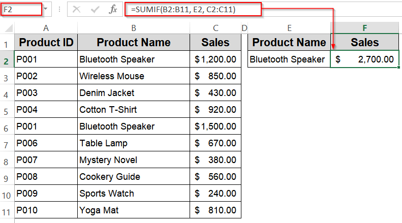 Inserting the SUMIF Function to Calculate Values Based on a Drop-Down Selection