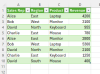 How to Sync Data from Excel to Google Sheets - Excel Insider