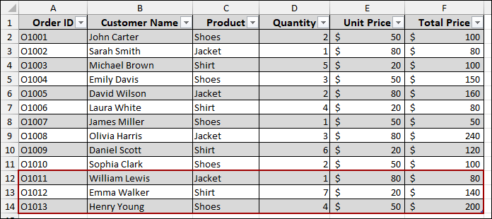 Inserting Rows in the Source Data Table