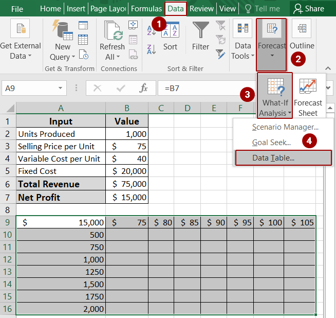 Using Data Table for Sensitivity Analysis