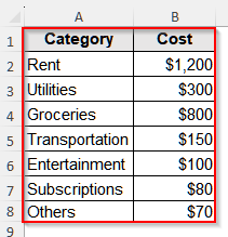 Make a Pie of a Pie Chart WIth Multiple Data in Excel