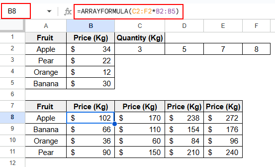 Combining Multidimensional Data