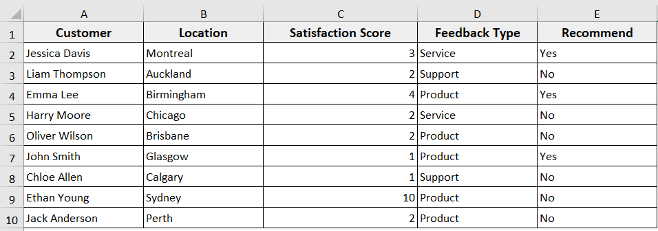 Delete Rows Based on Condition