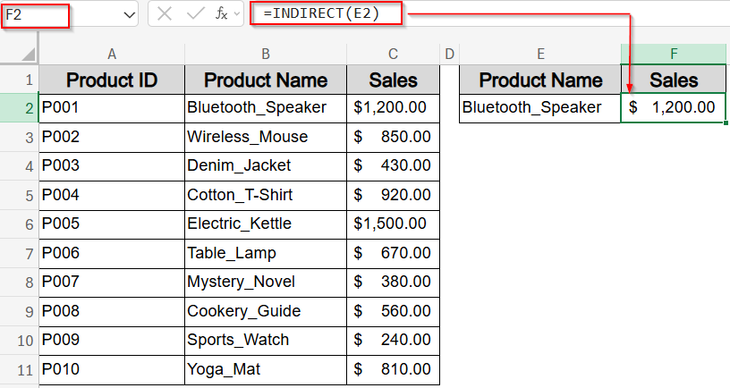 Applying the INDIRECT Function with Named Ranges for Dynamic Cell References