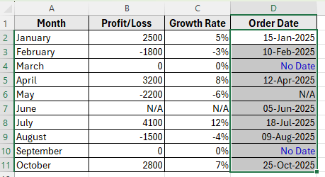 Apply Custom Number Format to Dates