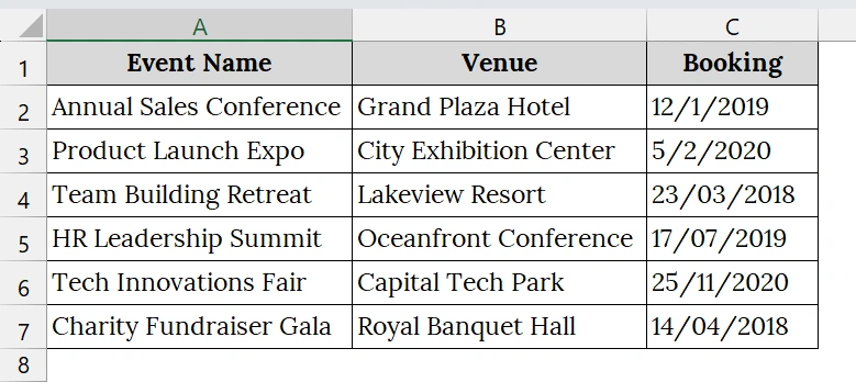 Extracting the Year along with Month & Date Using Text to Columns Features
