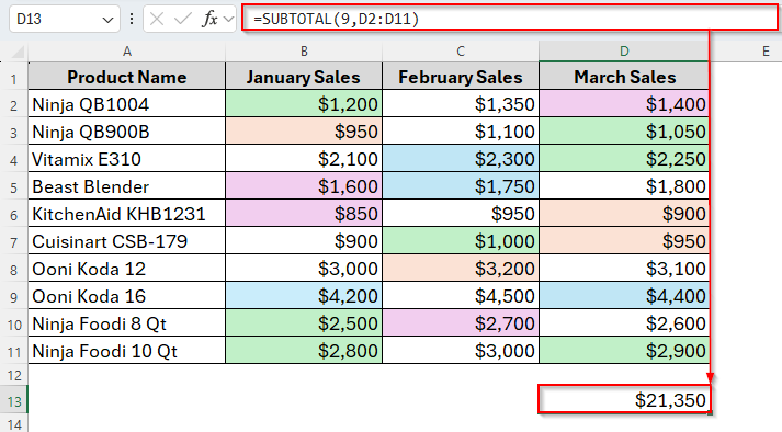 Alternatives to SUMIF Function to Sum by Cell Color in Excel
