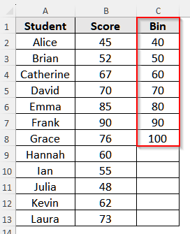 Plot a Histogram in Excel with the FREQUENCY Function