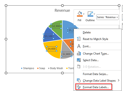 Formatting the Pie Chart
