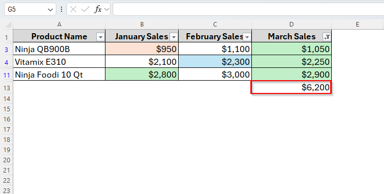 Alternatives to SUMIF Function to Sum by Cell Color in Excel