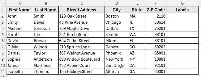 Using CHAR and & Functions to Create Labels in Excel Without Word