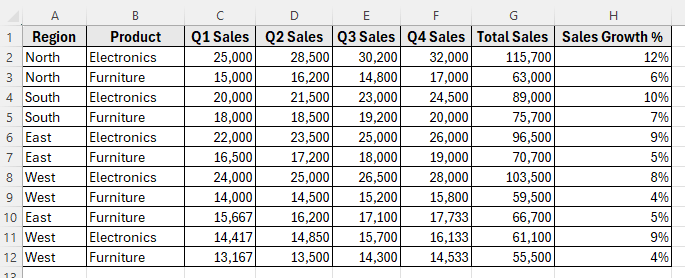 Copy and Paste to Put a Large Excel Table into Word