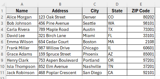 Steps to Mail Merge Labels from Excel to Word