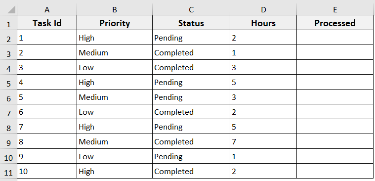 Examples of While Wend in Excel VBA