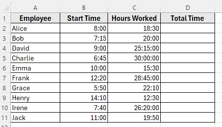 Add Time in Excel Over 24 Hours Using Formula and Custom Format