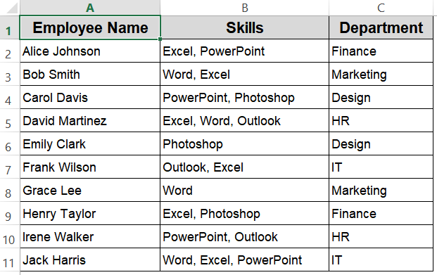 Steps to Create a Multiple Selection Drop-Down List in Excel