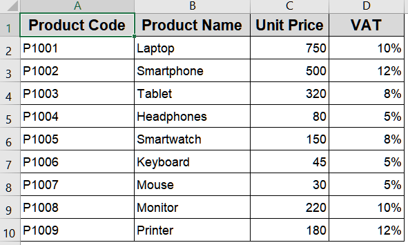 Steps to Create a Price List in Excel