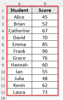 Plot a Histogram in Excel with the Built-in Histogram Chart
