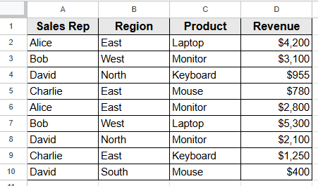 Steps to Sync Data From Excel to Google Sheets