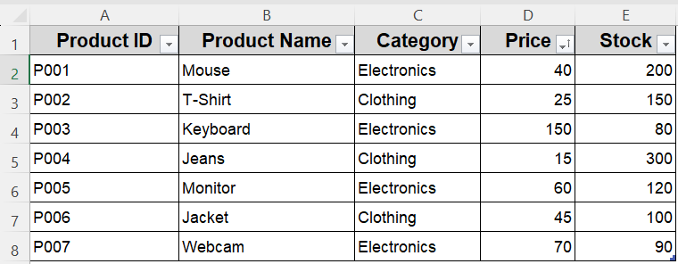 Embed VBA to Sort Table by Value in Excel