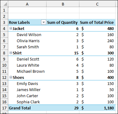 Combining OFFSET and COUNTA Functions