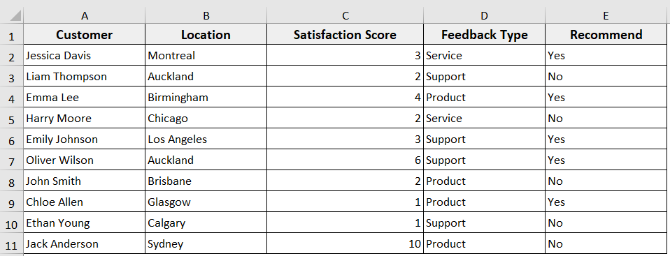 Delete Duplicate Rows