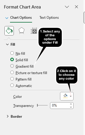 Formatting the Pie Chart